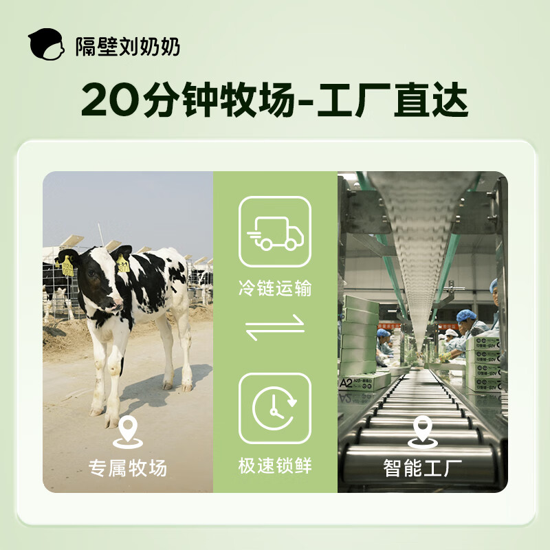 隔壁刘奶奶mini奶a2β-酪蛋白纯牛奶125ml*9盒/箱百亿补贴29.9自营包邮插图